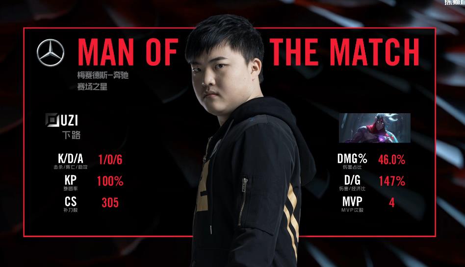  勒沃库森中场调度精妙掌控比赛节奏